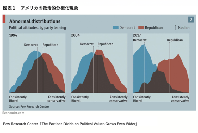 アファーマティブ・アクションの世界的影響と今後の展望:詳細レポート 3 アファーマティブ・アクション