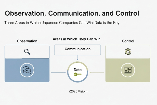 アメリカ投資80兆円