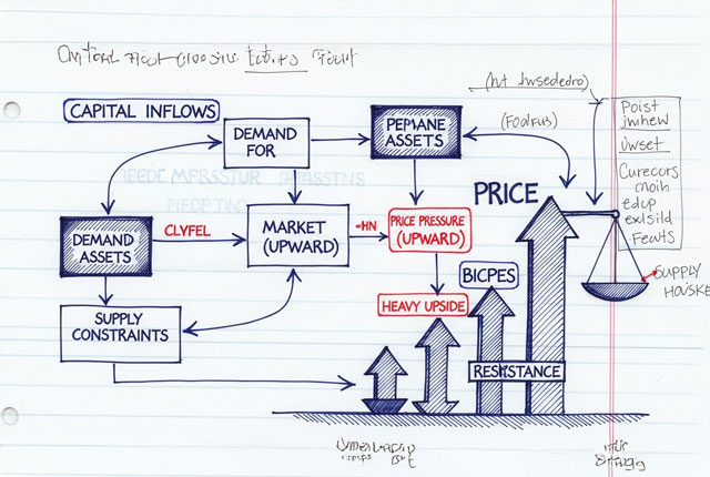 “空売り仕掛け”の真相