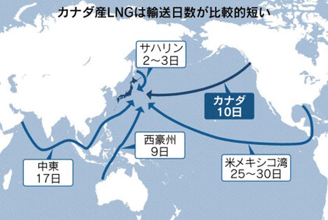 三菱商事×カナダ「2兆円LNG計画」
